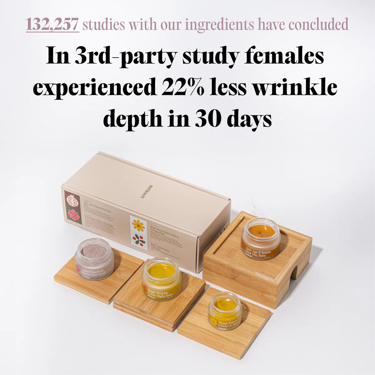 💥Last Day Promotion 80% OFF 🔥LOVILDS® The Complete System for Mature Women’s Skin